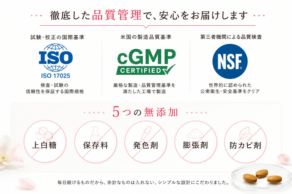 国際認証と5つの無添加